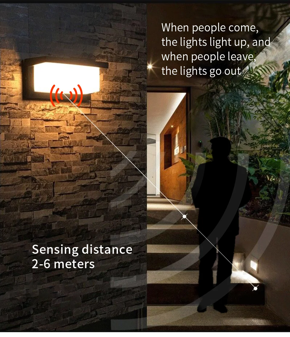 Led Outdoor Wall Light Waterproof IP66 Motion Sensor Led Outdoor Lighting Porch Lights Balcony Garden Lights Outdoor Wall Lamp